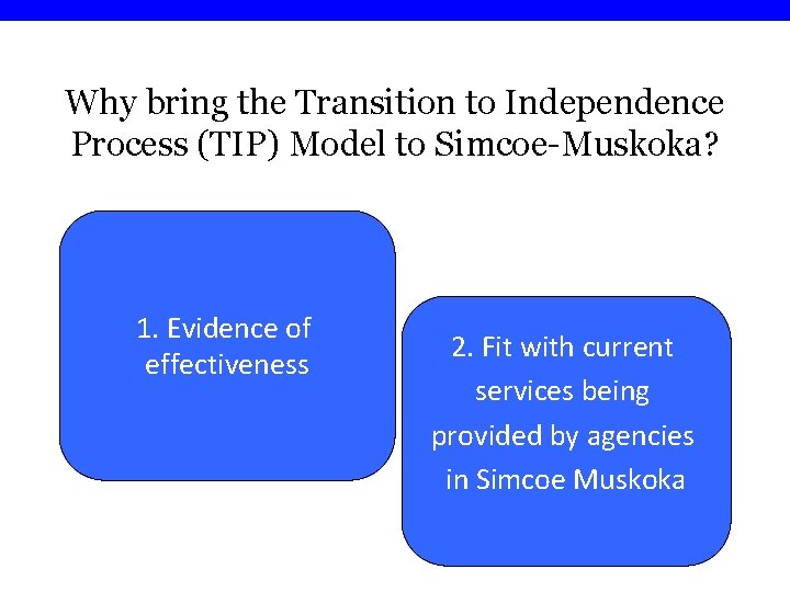 Why bring the Transition to Independence Process (TIP) Model to Simcoe-Muskoka? 1. Evidence of