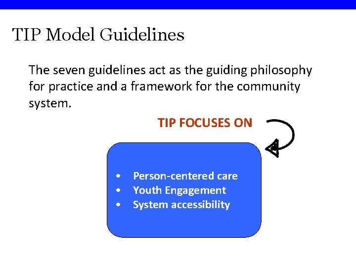 TIP Model Guidelines The seven guidelines act as the guiding philosophy for practice and