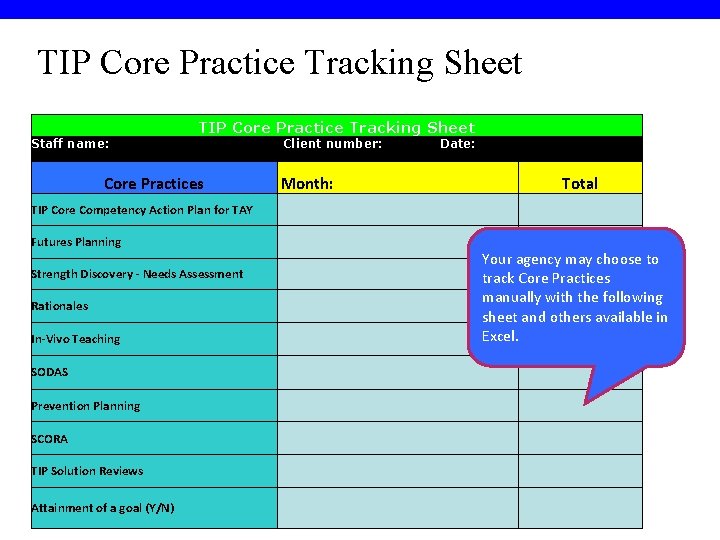 TIP Core Practice Tracking Sheet Staff name: TIP Core Practice Tracking Sheet Core Practices