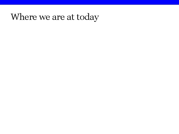 Where we are at today 