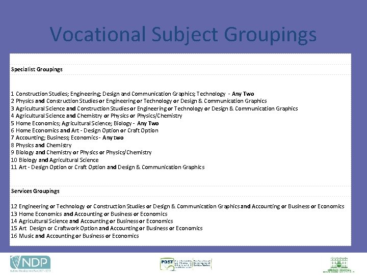 Vocational Subject Groupings Specialist Groupings 1 Construction Studies; Engineering; Design and Communication Graphics; Technology