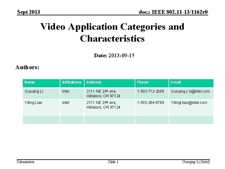 Sept 2013 doc. : IEEE 802. 11 -13/1162 r 0 Video Application Categories and