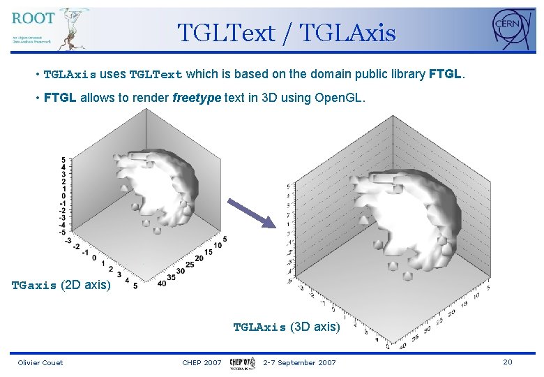 TGLText / TGLAxis • TGLAxis uses TGLText which is based on the domain public