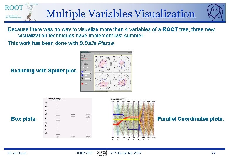 Multiple Variables Visualization Because there was no way to visualize more than 4 variables