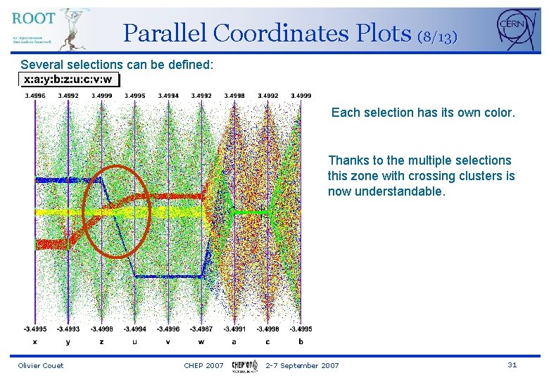 Parallel Coordinates Plots (8/13) Several selections can be defined: Each selection has its own