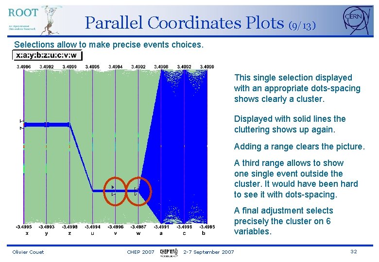 Parallel Coordinates Plots (9/13) Selections allow to make precise events choices. This single selection