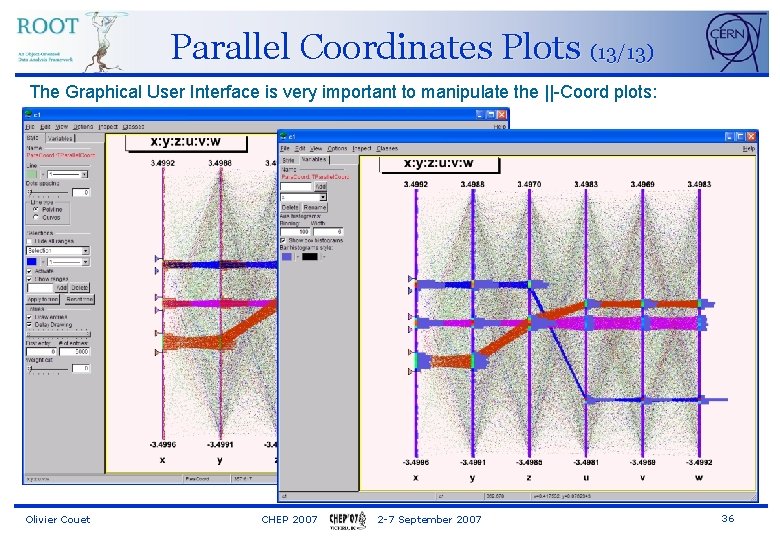 Parallel Coordinates Plots (13/13) The Graphical User Interface is very important to manipulate the