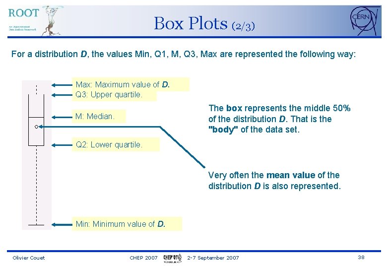 Box Plots (2/3) For a distribution D, the values Min, Q 1, M, Q