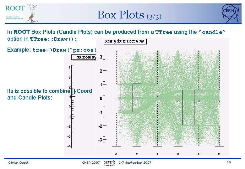 Box Plots (3/3) In ROOT Box Plots (Candle Plots) can be produced from a