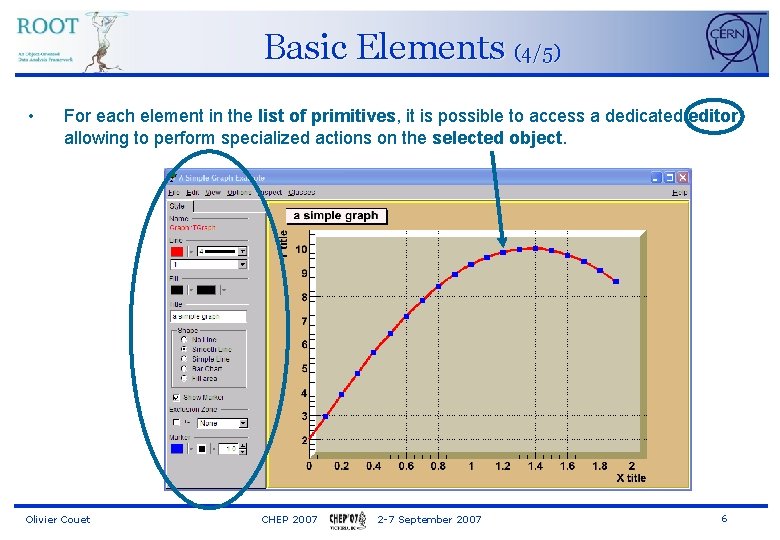 Basic Elements (4/5) • For each element in the list of primitives, it is