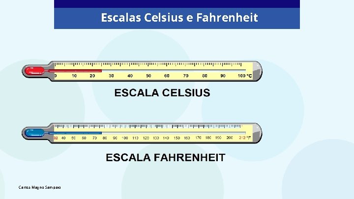 Escalas Celsius e Fahrenheit Carlos Magno Sampaio 
