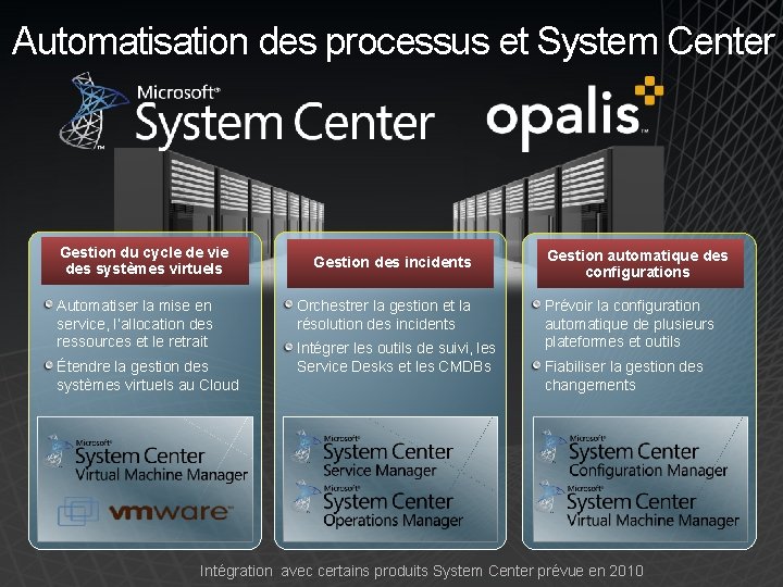 Automatisation des processus et System Center Gestion du cycle de vie des systèmes virtuels