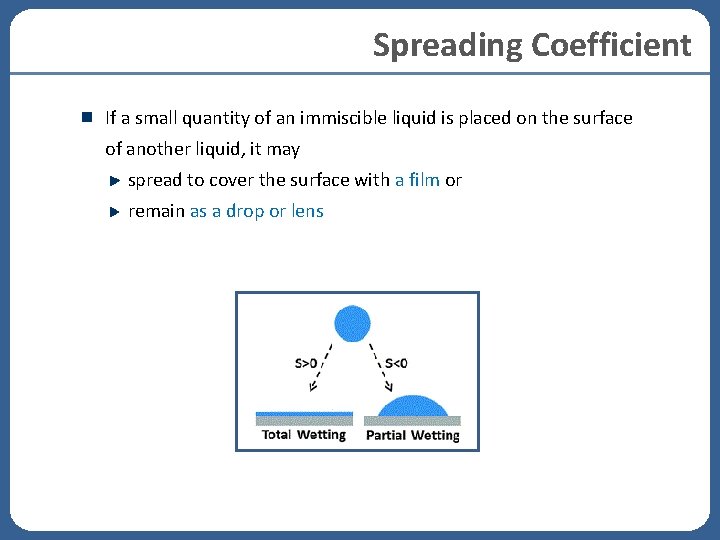 Spreading Coefficient If a small quantity of an immiscible liquid is placed on the Spreading Coefficient If a small quantity of an immiscible liquid is placed on the