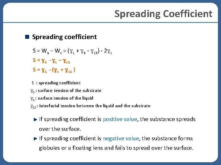 Spreading Coefficient Spreading coefficient S = Wa – Wc = (γL + γS - Spreading Coefficient Spreading coefficient S = Wa – Wc = (γL + γS -