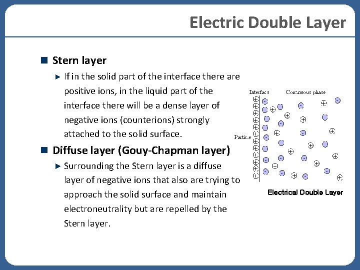 Electric Double Layer Stern layer If in the solid part of the interface there Electric Double Layer Stern layer If in the solid part of the interface there