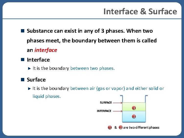 Interface & Surface Substance can exist in any of 3 phases. When two phases Interface & Surface Substance can exist in any of 3 phases. When two phases