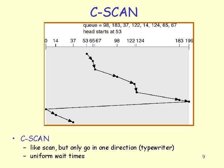 C-SCAN • C-SCAN – like scan, but only go in one direction (typewriter) –