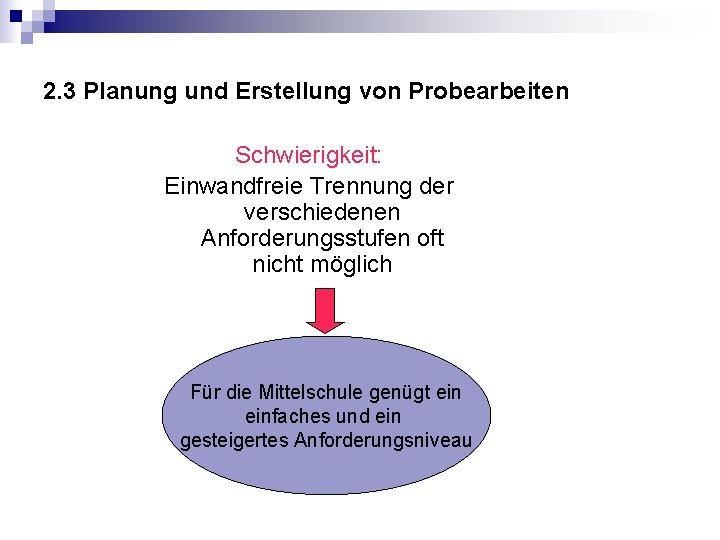 2. 3 Planung und Erstellung von Probearbeiten Schwierigkeit: Einwandfreie Trennung der verschiedenen Anforderungsstufen oft