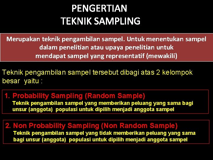 PENGERTIAN TEKNIK SAMPLING Merupakan teknik pengambilan sampel. Untuk menentukan sampel dalam penelitian atau upaya