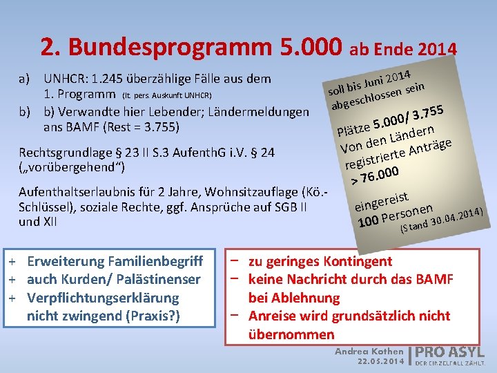 2. Bundesprogramm 5. 000 ab Ende 2014 a) UNHCR: 1. 245 überzählige Fälle aus