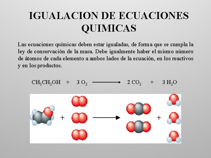 IGUALACION DE ECUACIONES QUIMICAS Las ecuaciones químicas deben estar igualadas, de forma que se