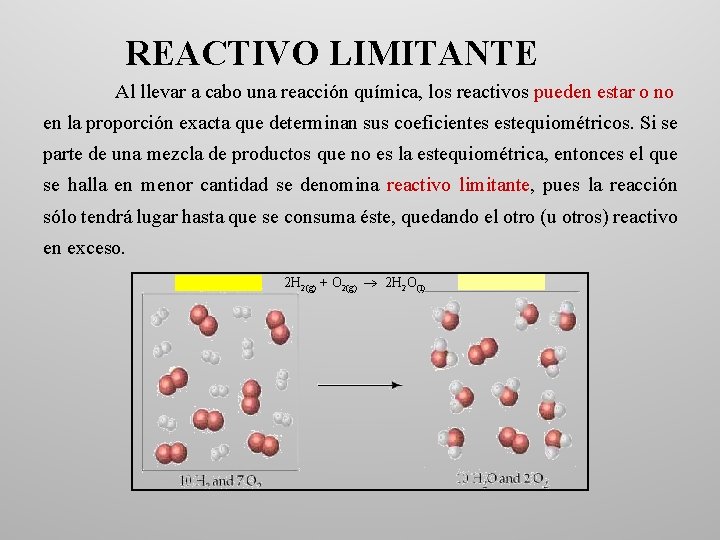 REACTIVO LIMITANTE Al llevar a cabo una reacción química, los reactivos pueden estar o