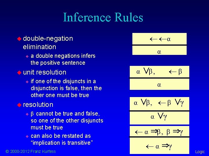 Inference Rules u double-negation ¬ ¬α elimination v a double negations infers the positive