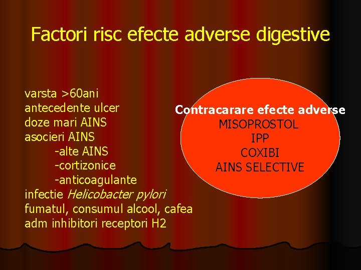 Factori risc efecte adverse digestive varsta >60 ani antecedente ulcer Contracarare efecte adverse doze