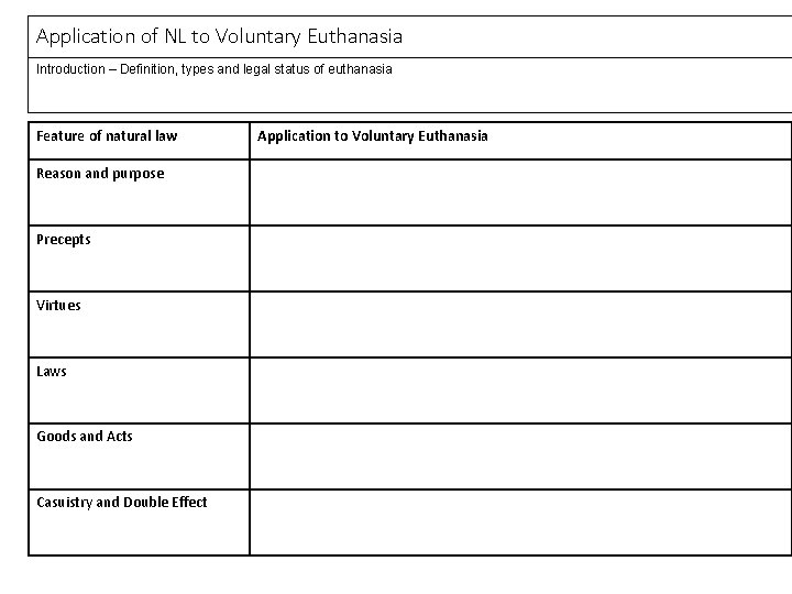 Application of NL to Voluntary Euthanasia Introduction – Definition, types and legal status of