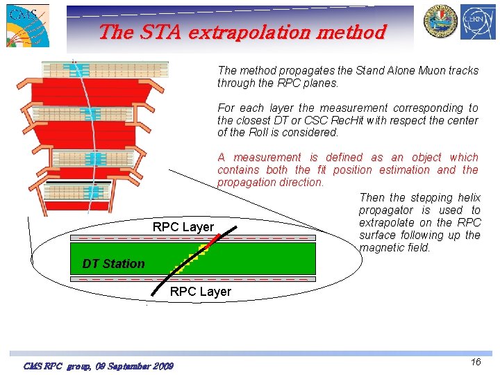 The STA extrapolation method The method propagates the Stand Alone Muon tracks through the