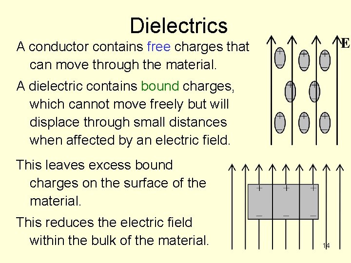 Dielectrics A conductor contains free charges that can move through the material. A dielectric