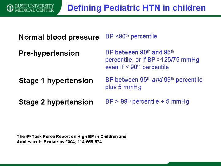 Defining Pediatric HTN in children Normal blood pressure BP <90 th percentile Pre-hypertension BP