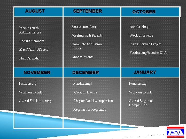 AUGUST SEPTEMBER OCTOBER Recruit members Ask for Help! Meeting with Parents Work on Events