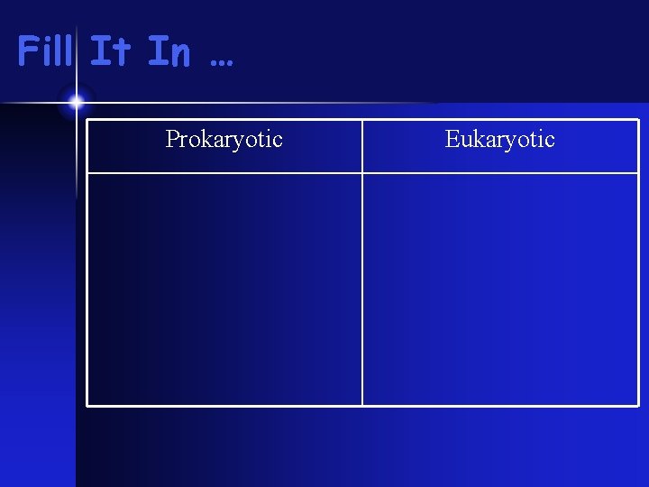 Fill It In … Prokaryotic Eukaryotic 