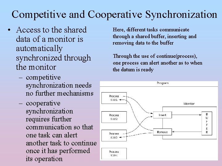 Competitive and Cooperative Synchronization • Access to the shared data of a monitor is