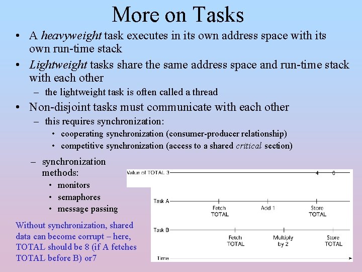 More on Tasks • A heavyweight task executes in its own address space with