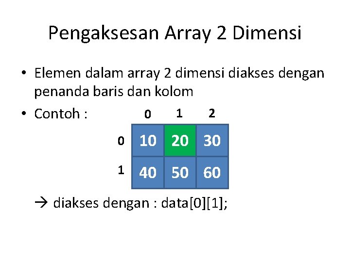 Pengaksesan Array 2 Dimensi • Elemen dalam array 2 dimensi diakses dengan penanda baris Pengaksesan Array 2 Dimensi • Elemen dalam array 2 dimensi diakses dengan penanda baris