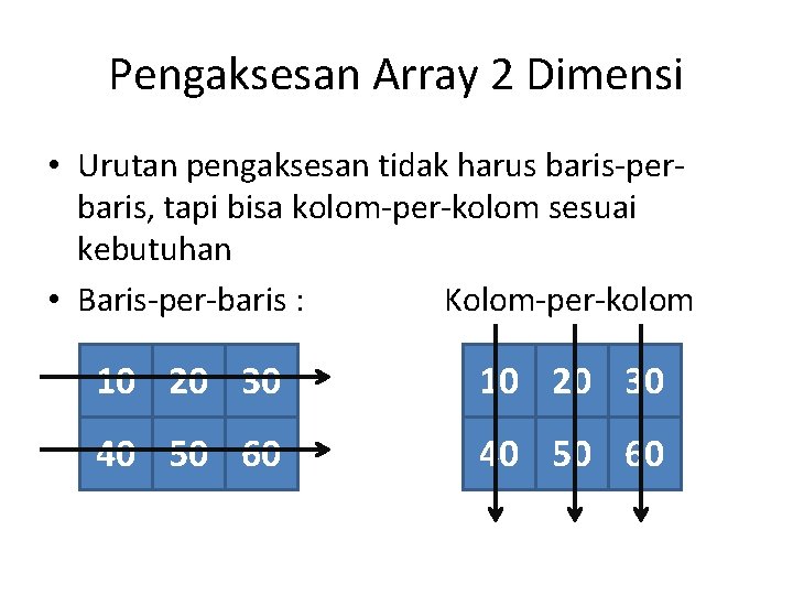 Pengaksesan Array 2 Dimensi • Urutan pengaksesan tidak harus baris-perbaris, tapi bisa kolom-per-kolom sesuai