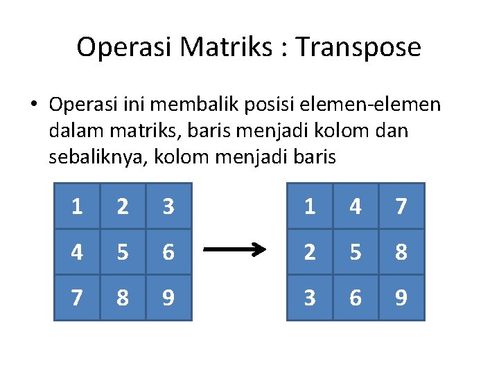 Operasi Matriks : Transpose • Operasi ini membalik posisi elemen-elemen dalam matriks, baris menjadi