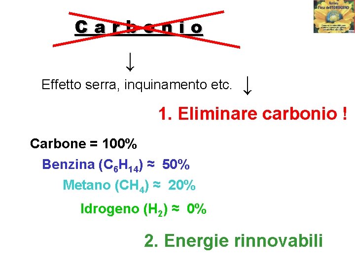 Carbonio ↓ Effetto serra, inquinamento etc. ↓ 1. Eliminare carbonio ! Carbone = 100%