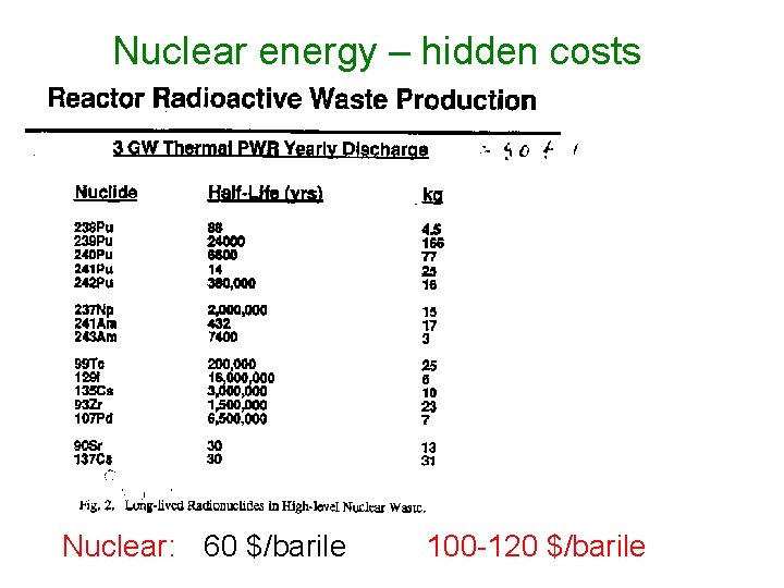 Nuclear energy – hidden costs Nuclear: 60 $/barile 100 -120 $/barile 