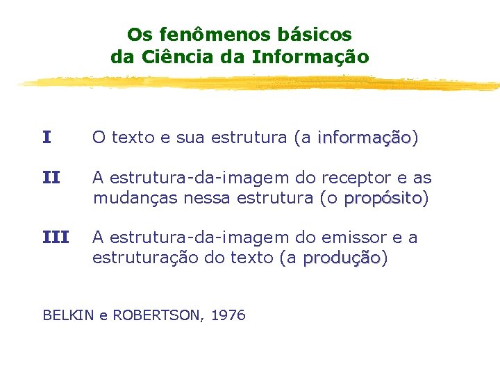 Os fenômenos básicos da Ciência da Informação I O texto e sua estrutura (a