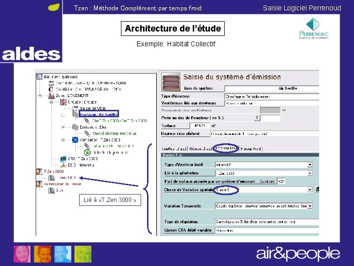 Tzen : Méthode Complément par temps froid Architecture de l’étude Exemple: Habitat Collectif Lié