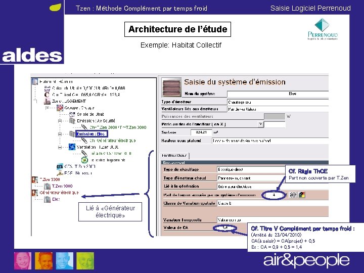 Tzen : Méthode Complément par temps froid Saisie Logiciel Perrenoud Architecture de l’étude Exemple: