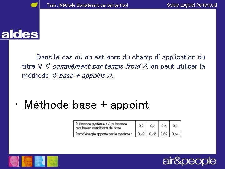 Tzen : Méthode Complément par temps froid Saisie Logiciel Perrenoud Dans le cas où