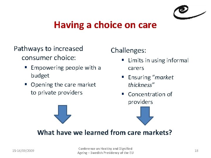 Having a choice on care Pathways to increased consumer choice: § Empowering people with