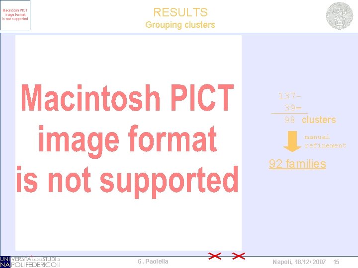 RESULTS Grouping clusters 13739= 98 clusters manual refinement 92 families G. Paolella Napoli, 18/12/