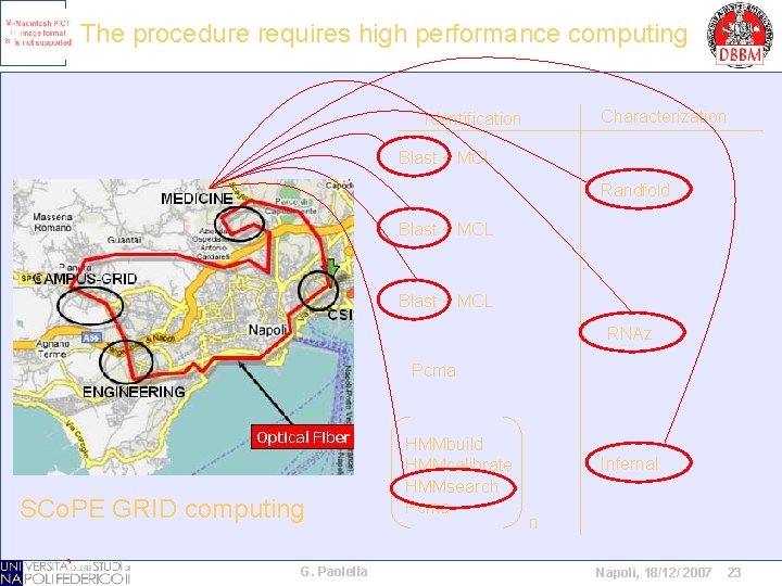 The procedure requires high performance computing Characterization Identification Blast + MCL Randfold Blast +