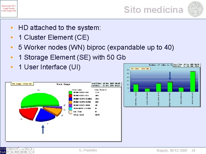 Sito medicina • • • HD attached to the system: 1 Cluster Element (CE)