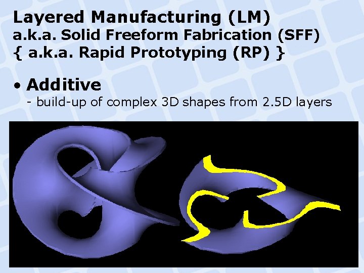 Layered Manufacturing (LM) a. k. a. Solid Freeform Fabrication (SFF) { a. k. a.